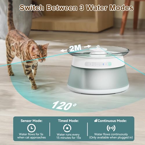 Fuente de agua de vidrio para gatos GJEASE sin filtro a pilas 8