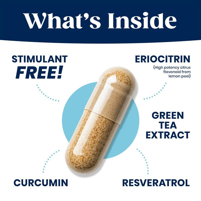 Dr. Stephanie's GLP-Wonder Natural GLP-1 Boosting Supplement - Control Hunger & Appetite, Fight Cravings - Side-Effect Free Support