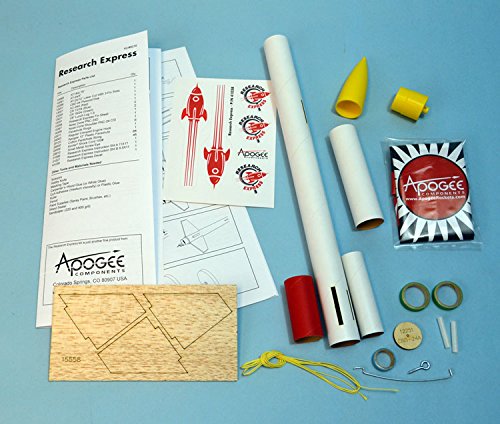 Research Express #TOP2