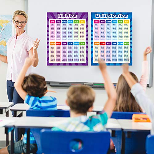 Extra Large Educational Math Posters, Multiplication Division Addition Subtraction Educational Table Chart Posters For Kids, Elementary Middle School Classroom, 17 X 22 Inch (Mixed Style,2 Pieces) #TOP4