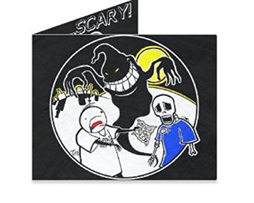 Dynomighty Mighty Wallet Retail is......Scary