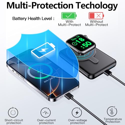 Kurdene ME08 Ultra Slim Wireless Portable Charger,3 In 1 Magnetic Power Bank Fast Charging,5000Mah Mag-Safe Batteries Pack,Compatible thumb #7