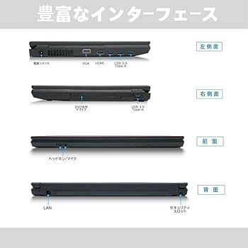 FUJITSU 第7世代 i5 Win10/8G/256GB SSD 41Fn6r8BwmL.jpg