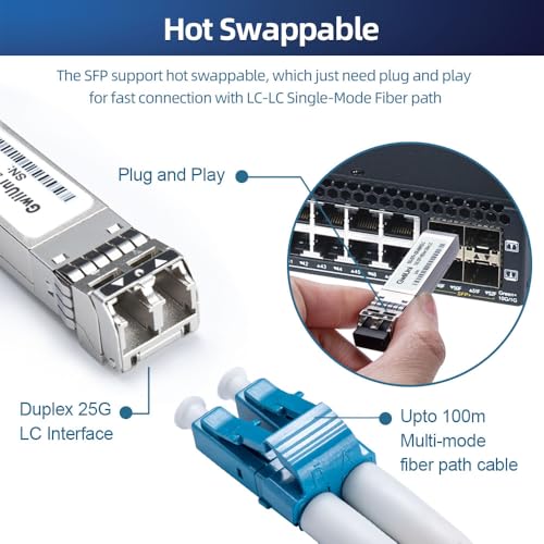 Image of 4Pcs 25G SFP28 Multi-Mode SFP+ Fiber Module Network Transceiver, SR MM850nm 100m, Duplex LC for Data Center Switch, Router, Firewall, Server etc.,