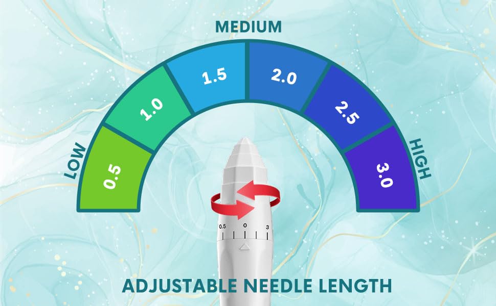 Derma Stamp 2 Pack, 140 Titanium Microneedling - Image 4