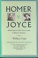 Homer to Joyce, Interpretations of the Classic Works of Western Literature 0025451707 Book Cover