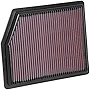 K&N Engine Air Filter: Reusable, Clean Every 75,000 Miles, Washable, Premium, Replacement Car Air Filter: Compatible with 1991-2005 ACURA/HONDA (NSX), 33-2713