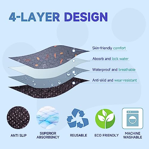 Image of Sunheir 2-Pack Extra Large Reusable Dog Mat for Floor, Dog Playpen, Non-Slip Waterproof Pee Pads, Super Absorbent Washable Pee Pads for Dogs, Pet Whelping Pads, Crate, Potty Training - 36 inch x 48 inch