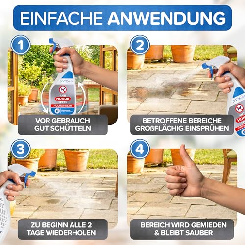 Patronus Hunde-Abwehrspray gegen Urinieren & Ankauen [500 ml]