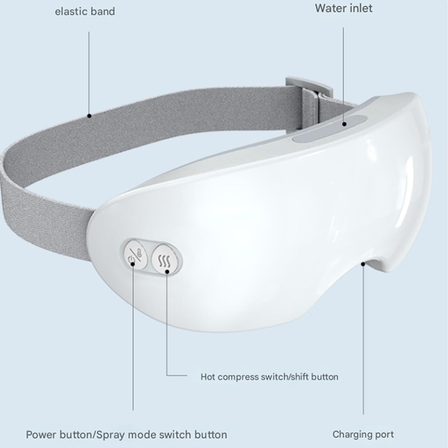 Steam Therapy Eye mask with Two Adjustable steam Settings Effectively relieves Dry Eye Syndrome. Intelligent hot and Cold steam Eye mask Effectively relieves Dark Circles and Eye Bags(1)