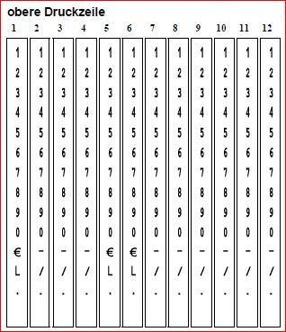Preisauszeichner/Handauszeichner Contact 37.28-24 Premium 2-Zeiler 12 + 12 Stellen - Etiketten 37x28mm