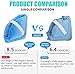 1 Piece Foot Support Pillow-Heel Cushion Protector Pillow for Relieveing Foot Pressure，Blue