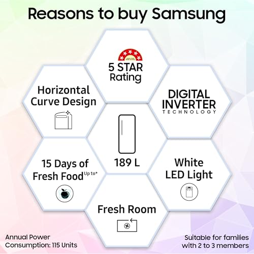 Image of Samsung 189 L, 5 Star, Digital Inverter, Direct-Cool Single Door Refrigerator (RR21H2H25WB /HL, Wild Lily Blue, Base Stand Drawer, Single Touch Defrost, 2026 Model)
