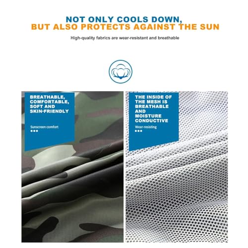 Meichoon Cooling Vest Wearable Air Conditioner Waistcoat Adjustable Wind Speeds Ideal for Outdoor Work and Activities3