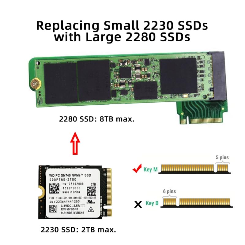 CY Card Adapter NVME M-Key 22x30mm to 22x80mm Angled Extension SSD Upgrade Adapter Compatible with ROG Ally Gaming - Image 2