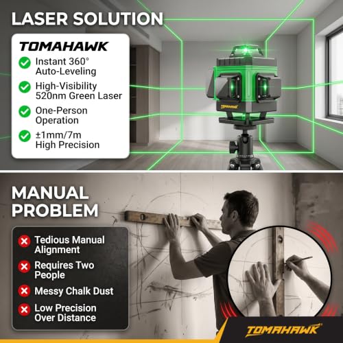 Tomahawk 16-Line 4D Green Laser Level Pro Red - Image 7