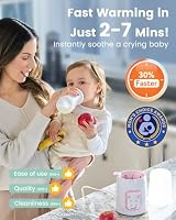 Grownsy 8-in-1 OG Fast Bottle Warmer with Timer, Pink — image 2