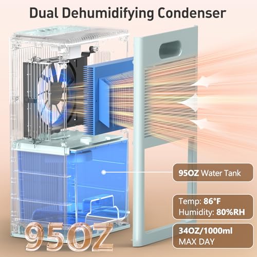 Image of Dehumidifier, 95OZ Dehumidifier for Home 1000 Sq.Ft - Quiet with Auto Shut Off & Relaxing 7 Color Ambient Light,Ideal for Livingroom, Bedroom, Basement(Pale Turquoise)