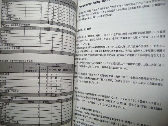 戦前 支那事変出征記念 野戦重砲兵 第十二聯隊 第一大隊 菅原部隊 記章 バッチ 戦前 支那事変出征記念 野戦重砲兵 第十二聯隊 第一大隊 菅原