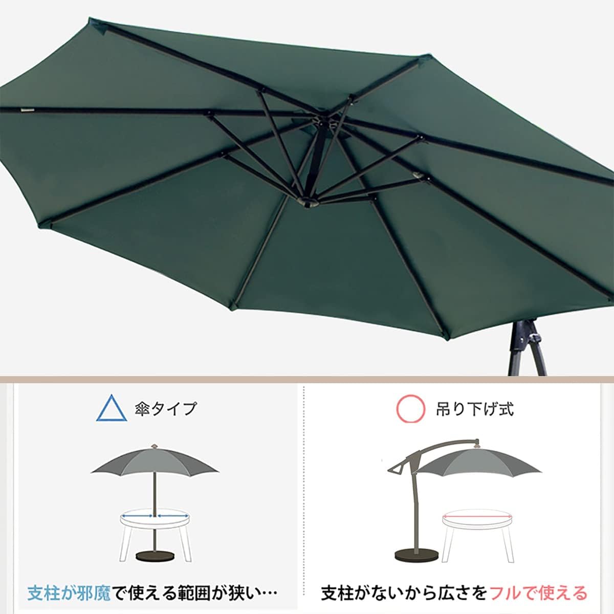 ViCoopZim ガーデンパラソル 大型 パラソル ハンギングパラソル 風に強い アルミ (約)直径300cm クランク開閉 水タンクベース付き 折りたたみ収納 パラソルカバー付き ベランダハンギングパラソル クランクとチルト機構付き UVカット 撥水 モダン 庭 おしゃれ パラソル 汎用 アウトドア用 庭・公園・プール・店頭・運動会・キャンプ・BBQ・ベランダ ・ビーチなど