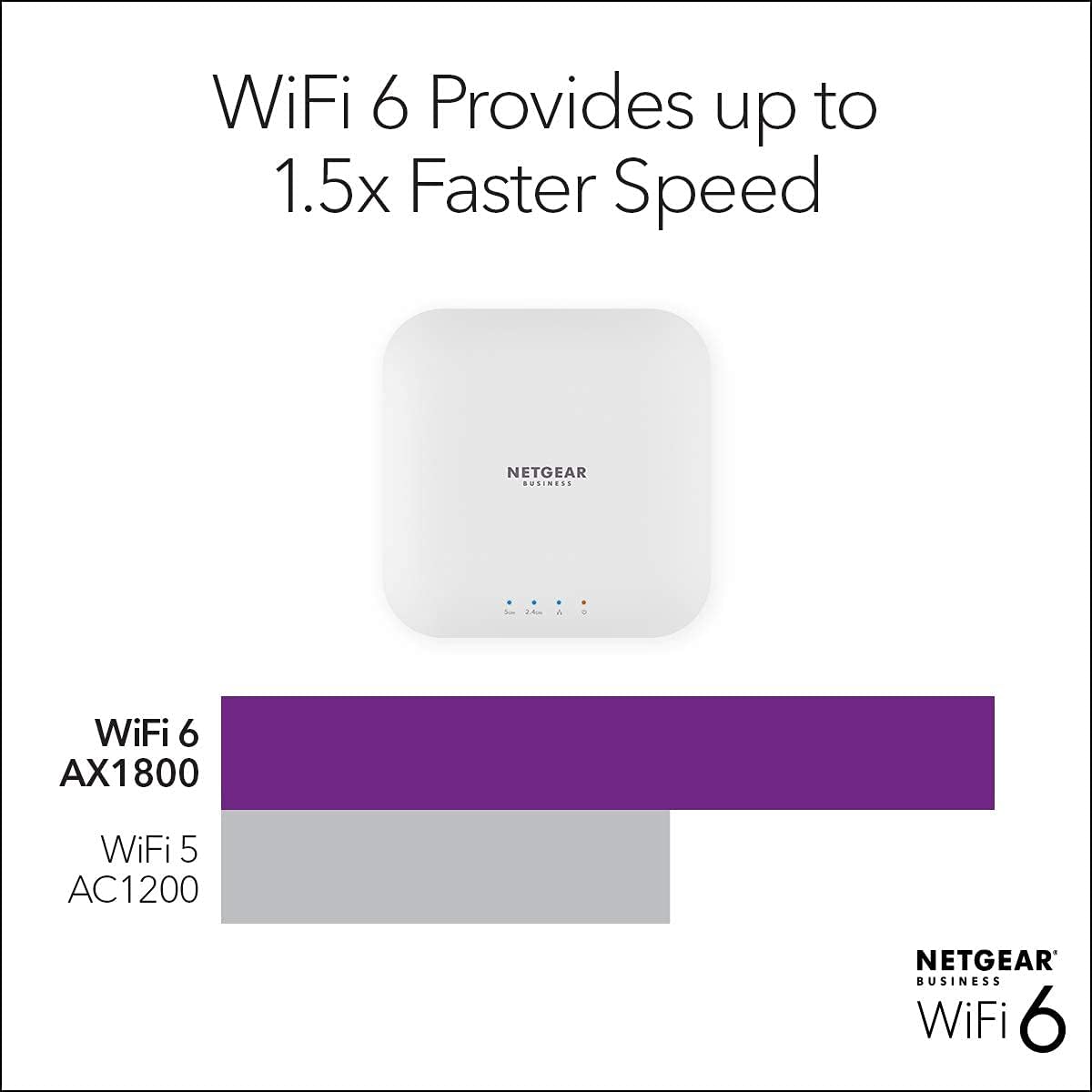 NETGEAR Wireless Access Point (WAX214) - WiFi 6 Dual-Band AX1800 Speed | 1 x 1G Ethernet PoE Port | 802.11ax | WPA3 Security | Create up to 4 Separate Wireless Networks (Renewed)