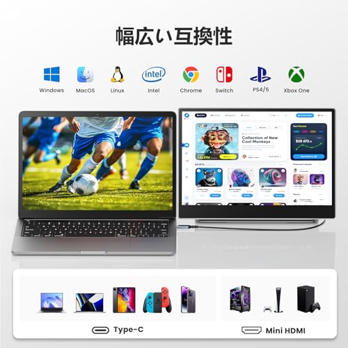 undefined Laptomo Z1 デュアルモニター 15.6インチ モバイルディスプレイ IPS FHD 1080P ノートパソコン用モニター折りたたみ 、ポータブルモニタ拡張 軽量に USB-C/HDMIポート付き、対応 Windows/Mac/Android/Switch 持ち運び (15.6インチ1画面) の商品画像 6