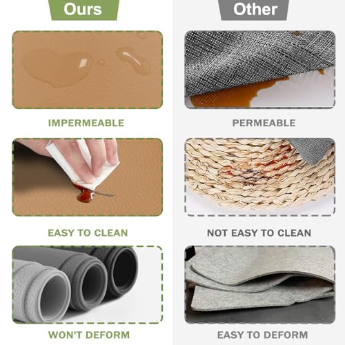 KERYCHIN Round Silicone Place Mats and Coasters Set, Heat-Resistant 450 °F, Non-Slip and Waterproof, Easy to Clean - Image 4