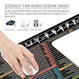 Zoom IMG-1 linux shortcuts tappetino per mouse Zoom IMG-1 linux shortcuts tappetino per mouse