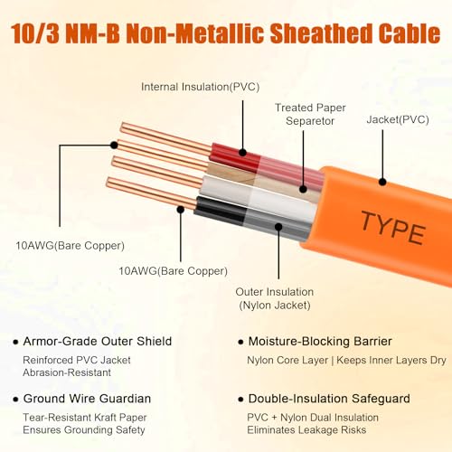 Image of 10 /3 Wire with Ground - 25FT 10 Gauge NM-B Non-Metallic Sheathed Cable 100% Pure Copper 10 AWG 3 Conductor Residential Indoor Wire for Outlets, Switches, Other Loads and Lighting Wiring Projects etc.
