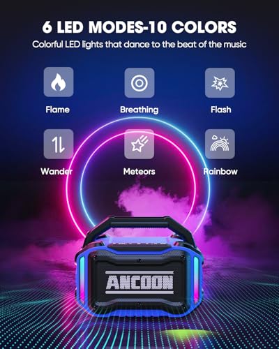 Image of ANCOON Speakers Bluetooth Wireless: 80W(Peak) Loud Speaker with Bass, 20H Playtime, IPX6 Waterproof, Large Jobsite Speakers for Work, Outdoor, Workshop, Garage, Portable Speaker with TWS (Blue)