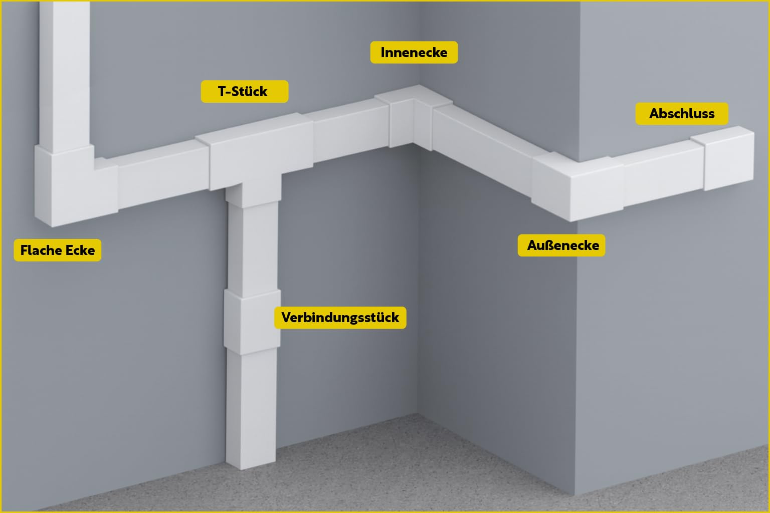 Kit de goulotte de câble en PVC - 16 m (4 × 4 cm) - Profil extra large - Avec 20 accessoires - Autocollant - Pour l'intérieur et l'extérieur - Blanc