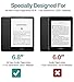 TiMOVO Funda Protectora Compatible con 6,8 Pulgadas Kindle Paperwhite 11ª Generación (Versión...