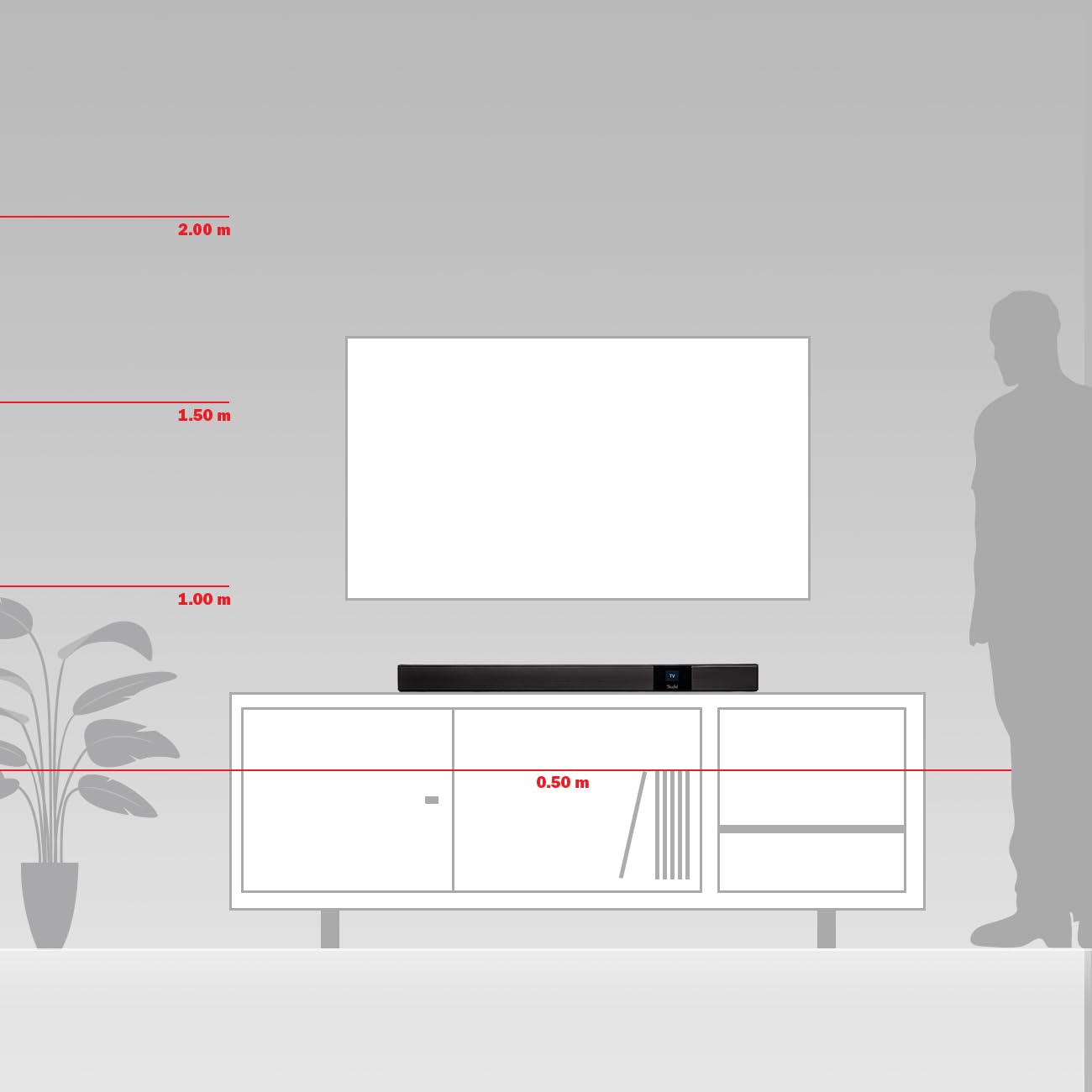 Teufel CINEBAR Dolby Atmos 22-5.1 - Barra de sonido con subwoofer inalámbrico que ahorra espacio, 8 tonos, sistemas de cine en casa, HDMI 3D ARC CEC, 4K Pass-Through, panel táctil – blanco