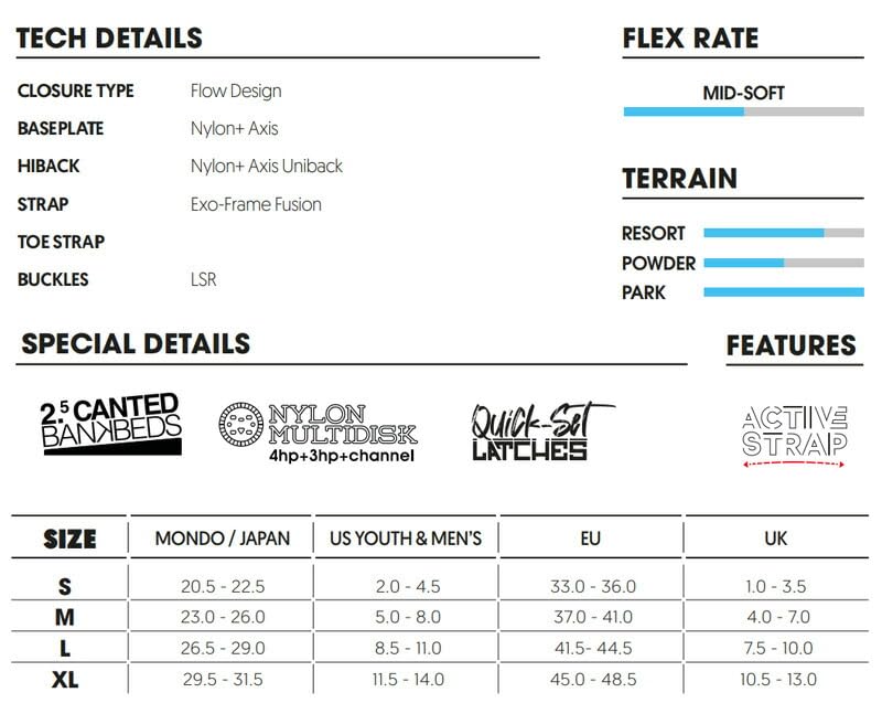Amazon | 24-25 NIDECKER/ナイデッカー FENIX FUSION フェニックス