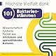 OMNIFLORA® Complete - Wichtig: Höchste Vielfalt mit 101 Bakterienstämme und 100 Mrd. KBE pro Tag - Ergänzt um L-Glutamin, Biotin und Ballaststoffe (OpthiXOS®) - 28 Kapseln