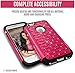 iPhone 6 Case, SNAZZYCASE [Star Bling] Pink iPhone 6 Case (4.7-inch), For Girls & Women [Glossy Cherry Pink] Dual Layer Protection [Soft Hard Tough Case] Designer iPhone 6 Case - Premium Custom Slim Fit