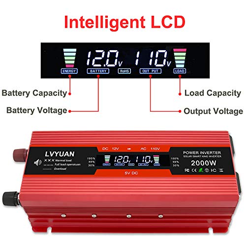 Cantonape 1000W/2000W(Peak) Car Power Inverter DC 12V to 110V AC Converter with LCD Display Dual AC Outlets and Dual USB Car Charger for Car Home Laptop Truck (Red)