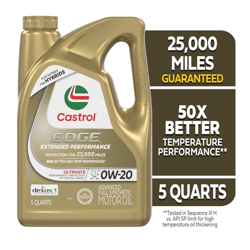 Castrol EDGE Extended Performance 0W-20 Advanced Full Synthetic Motor Oil – 5 Qt - Image 4