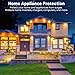 Whole House EMP Surge Protector, 260kA Military-Grade Defense for Lightning, EMP, Solar Flares, CME & Power Surges, Triple-Shield Technology
