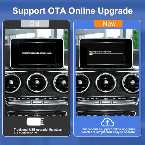 Kit Retrofit Carplay Inalámbrico para Mercedes Benz NTG5.0/5.1 miniatura 7