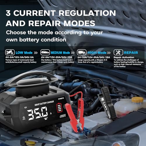 35 Amp Car Battery Charger, 12V/24V Lithium LiFePO4 Battery Charger Automatic Battery Maintainer, Portable Smart Trickle Charger for Automotive Car Truck Motorcycle Lawn Mower Boat AGM Gel - Image 3