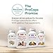 ANDREW LESSMAN Cruciferous Extracts 180 Capsules - High Levels of Glucosinolates and Sulforaphane from Broccoli, Red Cabbage, Mustard Seed, Wasabi, Brussels Sprouts and Kale Extracts, No Additives