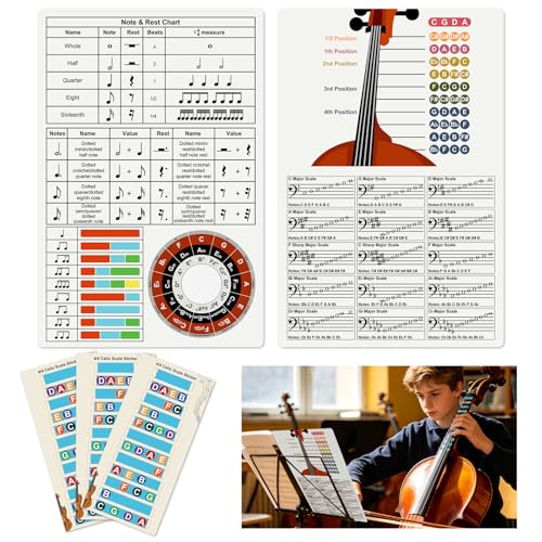Enjoyard Cello Finger Guide Stickers & Learning PVC Card, Note Chart, Rest Values, Rhythms, Circle...