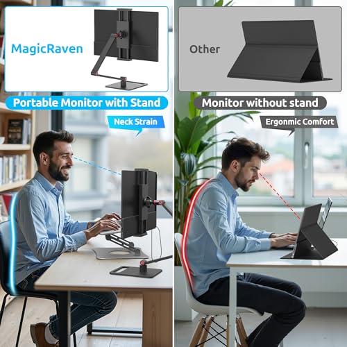 Image of MagicRaven Portable Monitor, 15.6 inch 1080P IPS Laptop Screen with Adjustable Stand, Lightweight USB C HDMI Second Gaming Display with Speakers, Travel Monitor for PS4 /5 Xbox Switch MAC PC Phone
