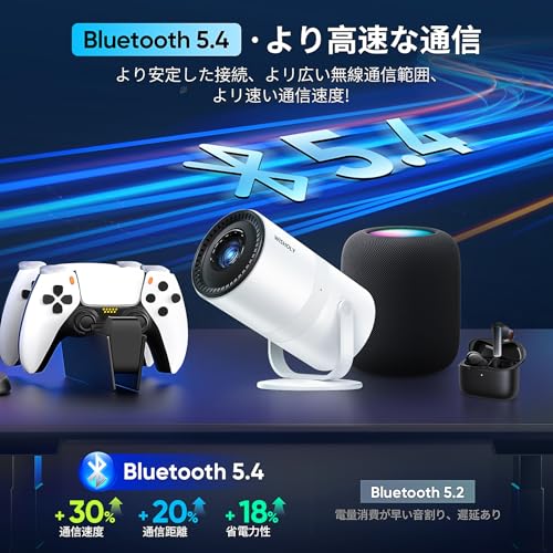 undefined WISHOLY プロジェクター 小型【2025年超小型・Android TV搭載・電動フォーカス・270°回転】ぷろじぇくたー 家庭用 18000LM 1080P WiFi 6 プロジェクター 天井 Wi-Fi 自動台形補正 Bluetooth5.4 内蔵HiFiスピーカー 50%ズーム機能 静音設計 スマホ/PC/Switch/DVD等接続可能 の商品画像 7