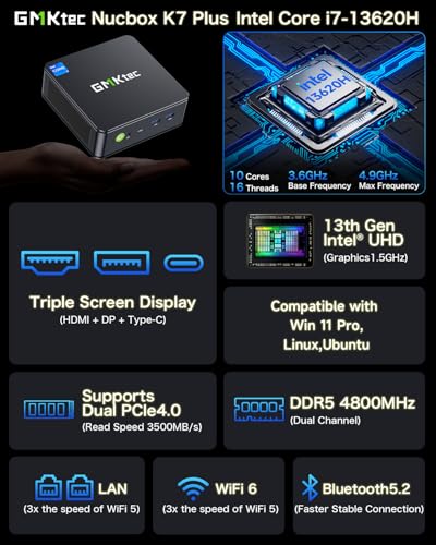 undefined GMKtec Mini PC, K7 Plus 13th Gen Intel Core i7-13620H (10C/16T, up to 4.9GHz), 32GB DDR5 RAM (16GB*2)/1TB PCIe SSD Mini Desktop Computer, i226V Dual LAN/USB-C/USB4.0/8K UHD/WiFi 6/BT5.2 の商品画像 1