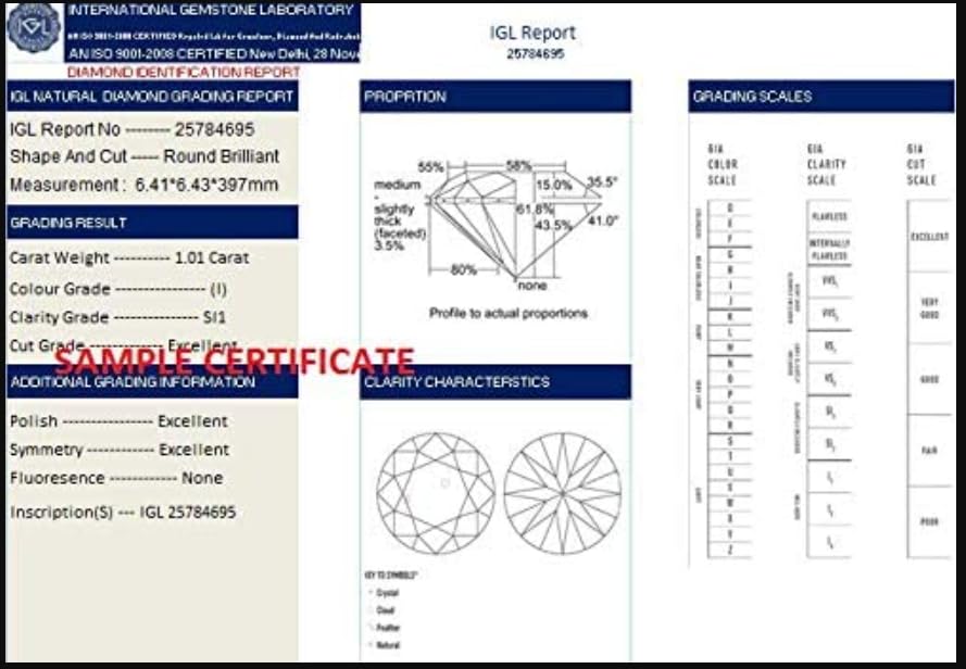 Moissanite Stone Ring Moissanite Gold Ring For Women Gold Ring For Women Moissanite Diamond ? Ring Diamond Ring 2.5 Carat Moissanite Diamond Stone Yellow Gold Ring For... - Image 5