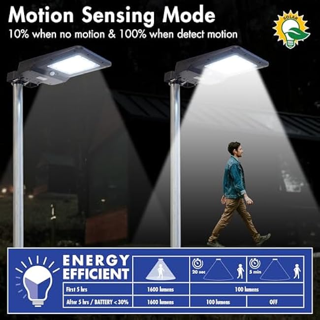 Wagan EL8586 1600 Lumen Integrated Solar Street Lamp Security Flood Light Motion Sensor Waterproof Weatherproof Dusk to Dawn Solar LED Light Lamp for Outdoor Garden Yard Path Parking Lot