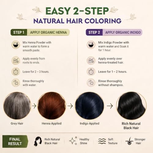 Image of ReGrows 100% Certified Organic Henna & Indigo Powder Combo | Natural Plant-Based Hair Color | USDA Organic Certified | No Ammonia | No PPD | Includes Application Kit | 227g + 227g