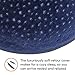 Globite Memory Foam Neck Pillow for Travel, Sleeping, and Neck Support, Navy